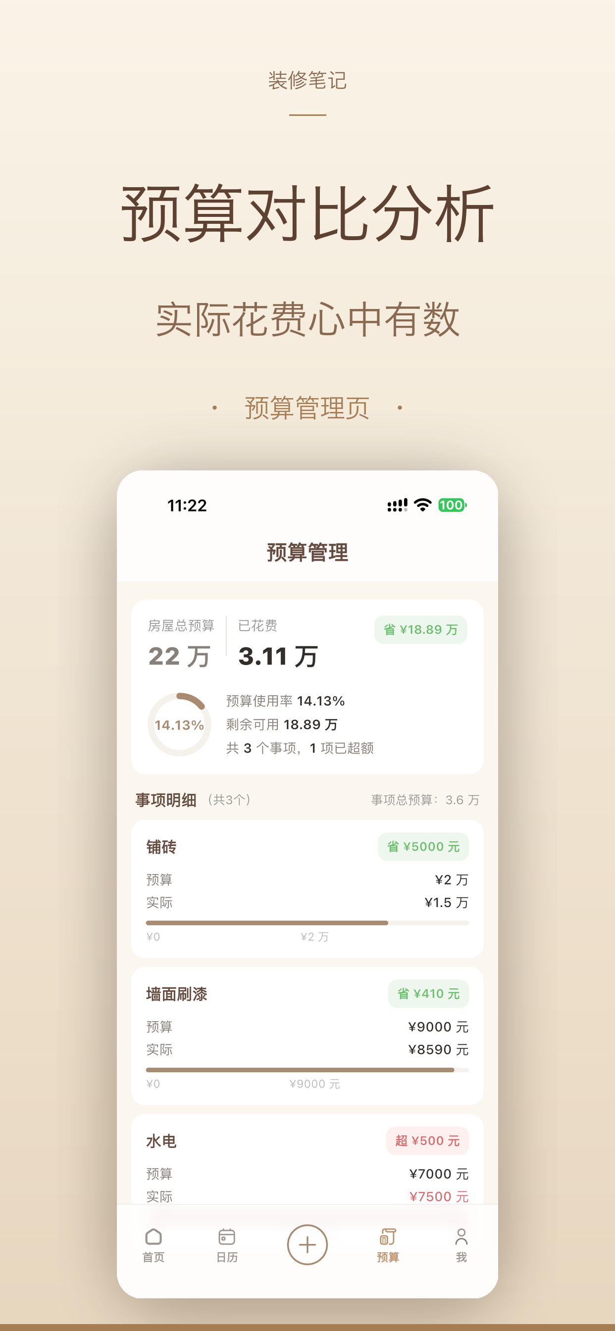 预算对比